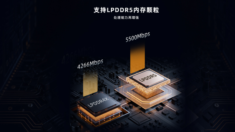 DDR5版本RK3588邮票孔工业核心板正式发布!即刻联系试样,降低供应风险! DDR5版本RK3588邮票孔工业核心板正式发布!即刻联系试样,降低供应风险!